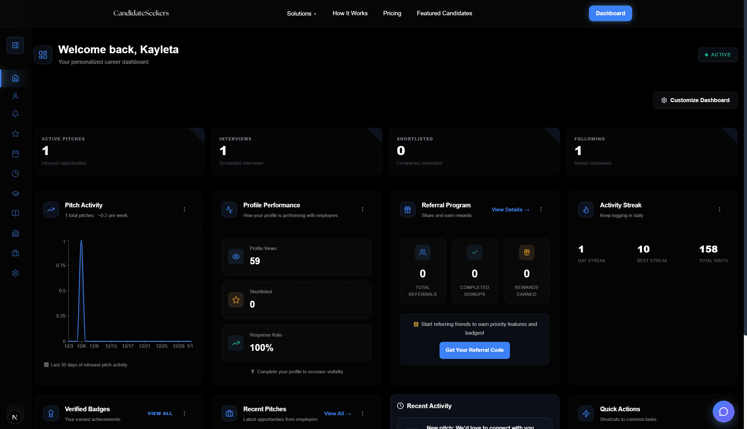 CandidateSeekers dashboard